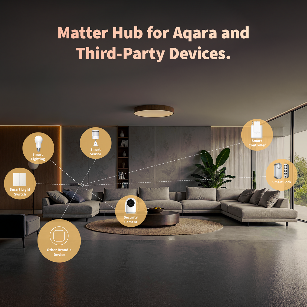 Aqara Hub M100 - Aqara Hubs & Gateways in India - view 3