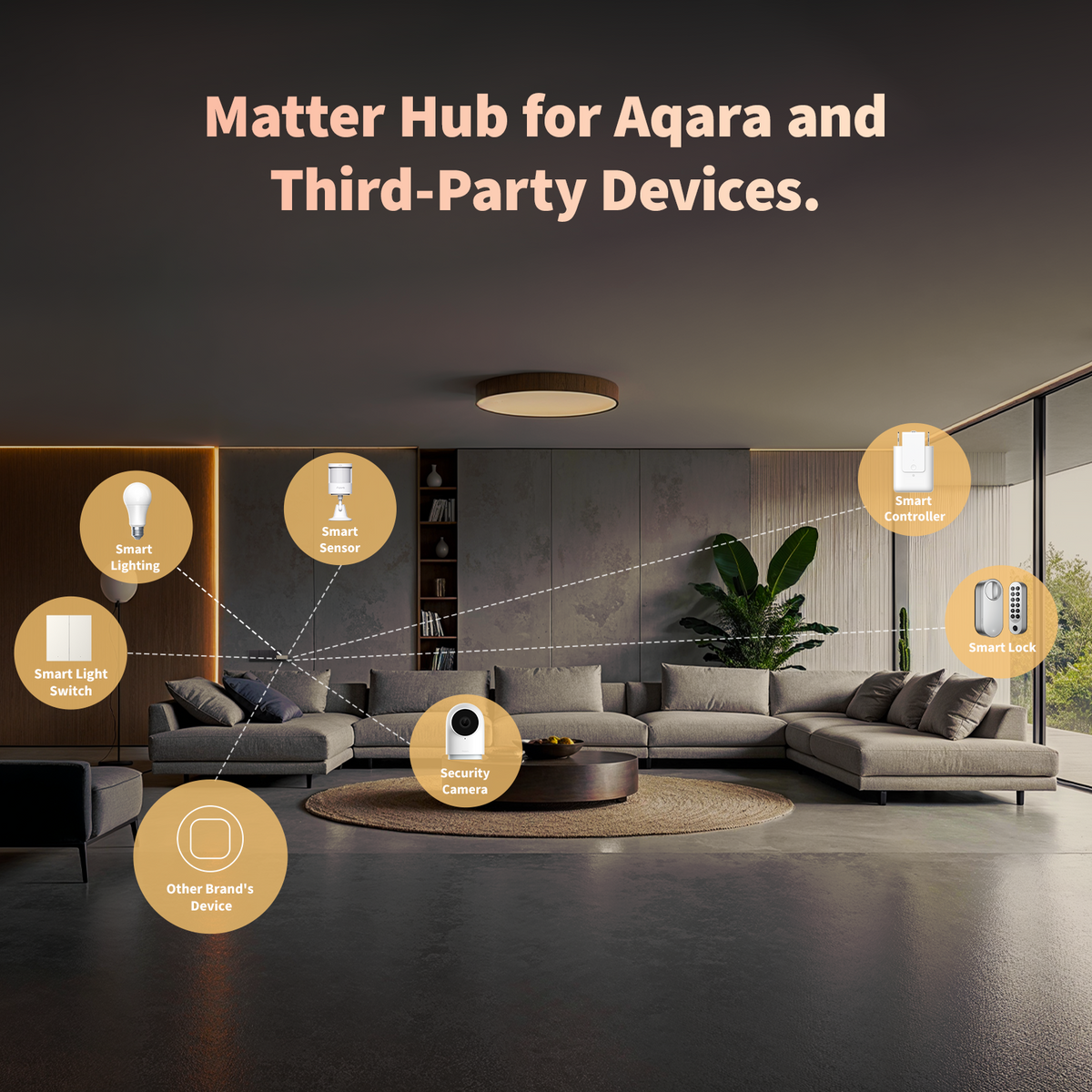 Aqara Hub M100 - Aqara Hubs & Gateways in India - view 3