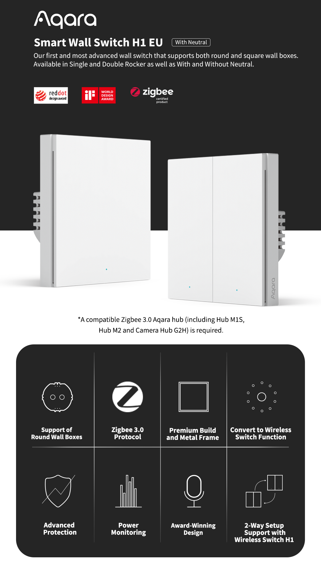 Aqara Wall Switch H1 - Aqara Switches & Dimmers in India