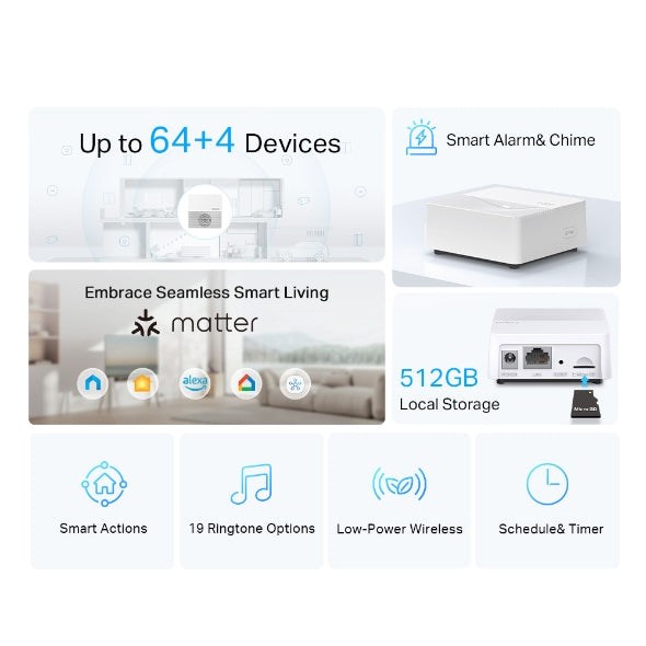 Tapo H200 - Tapo Hubs & Gateways in India - view 3